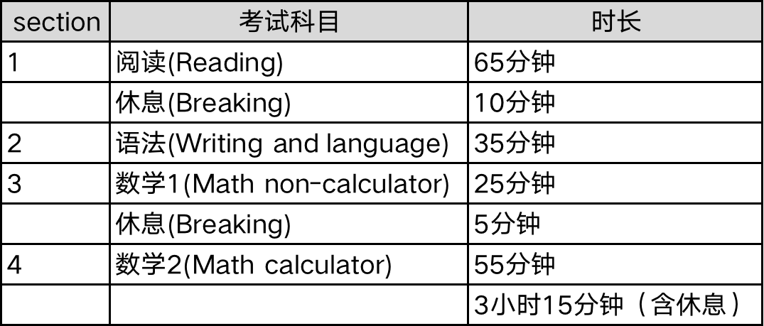 澳门开奖结果+开奖记录表本,安全性策略解析_专属版42.209