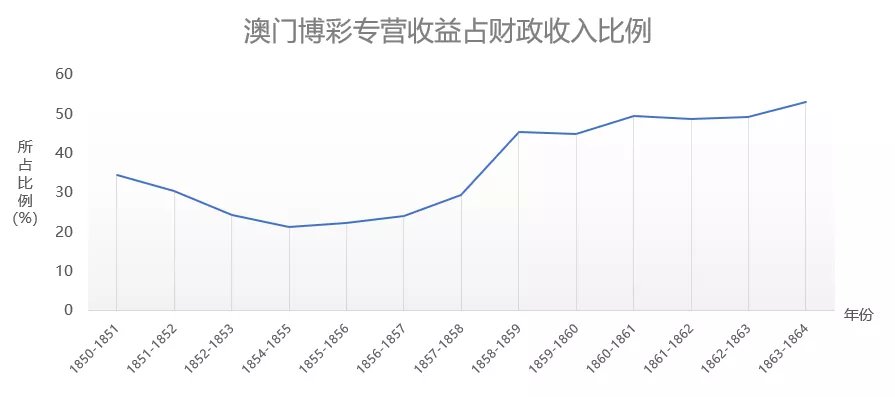 澳门内部最准资料澳门,实地研究数据应用_Lite40.58