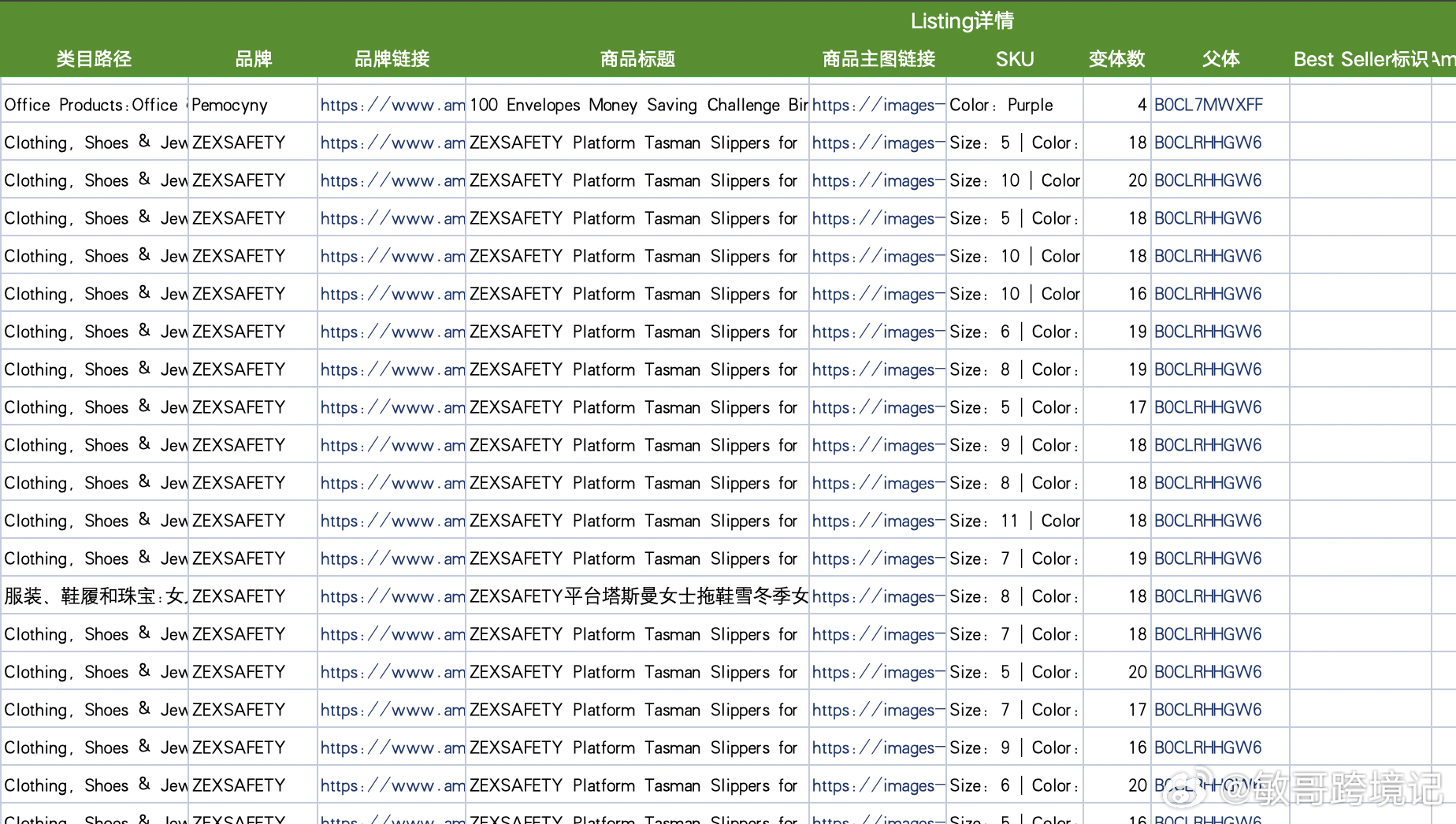 澳门码鞋一肖一码,数据驱动执行决策_6DM21.995