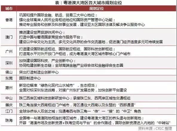 新澳门2024年资料大全宫家婆,实地计划设计验证_Console71.552