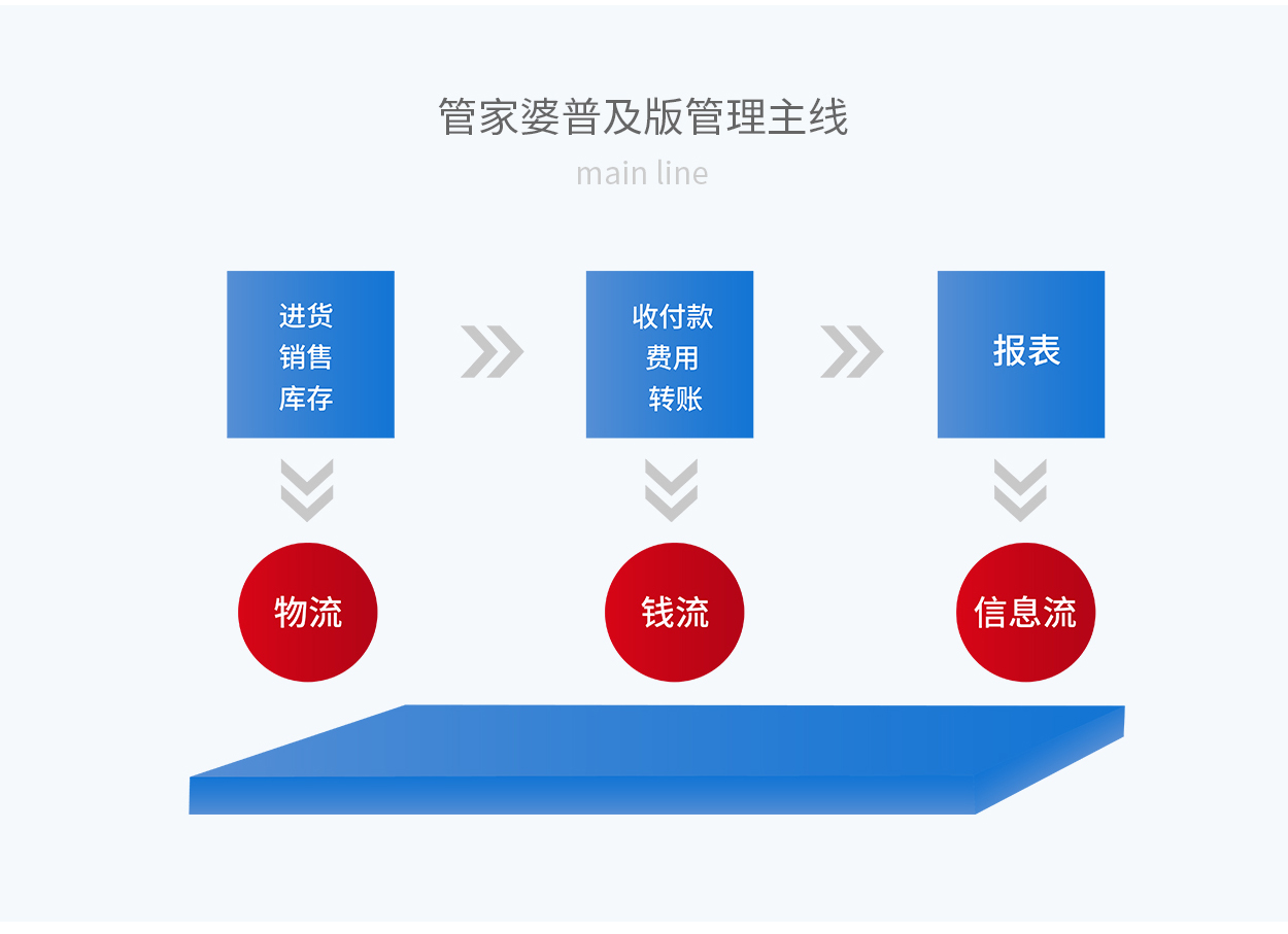 新澳门管家婆,深入解析数据策略_kit50.771