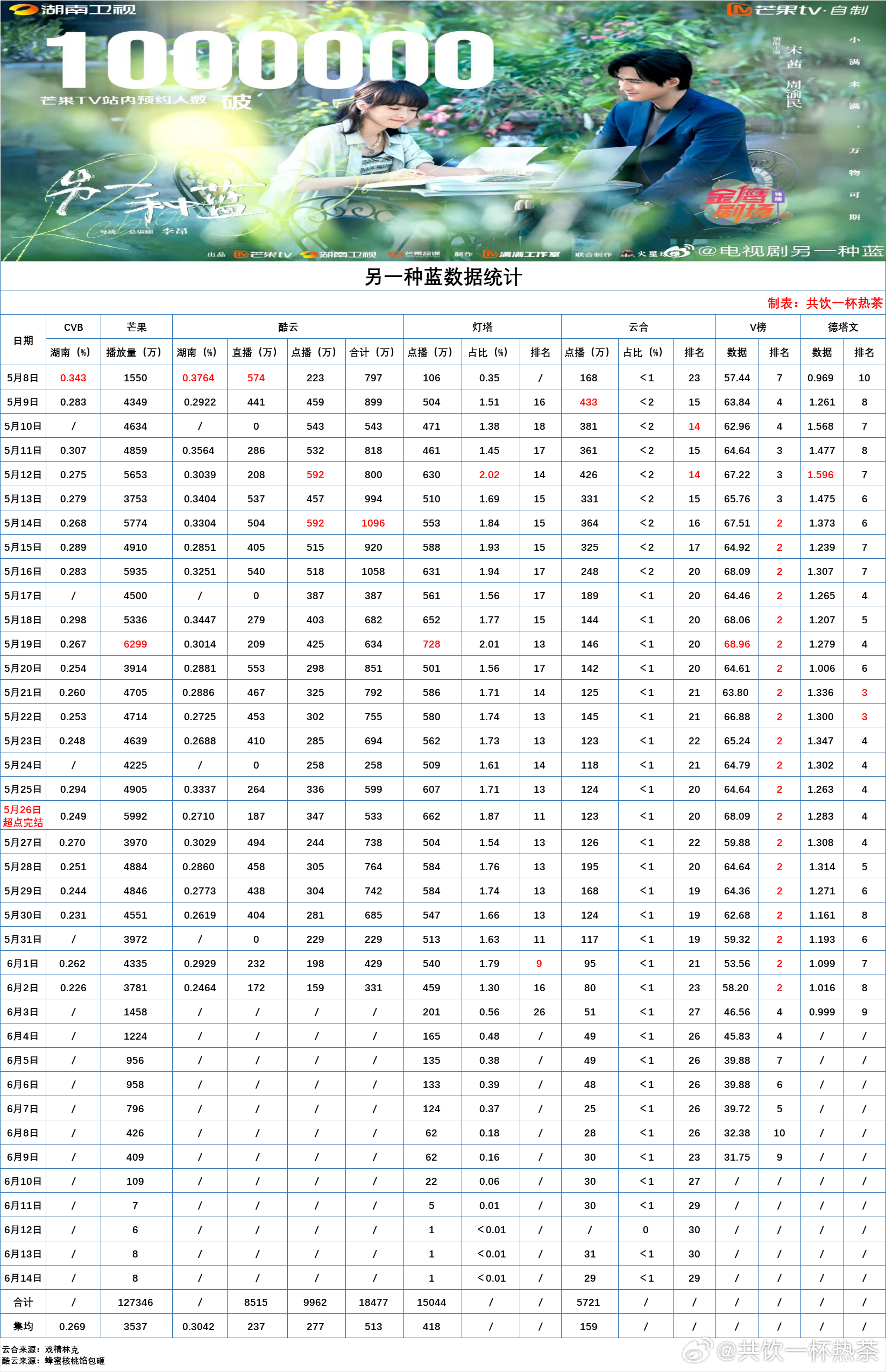 澳门六开奖号码2024年开奖记录,全面实施数据分析_android20.418