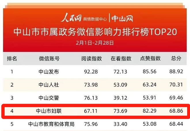 2024年新澳门天天彩开奖号码,全面数据应用实施_静态版94.192