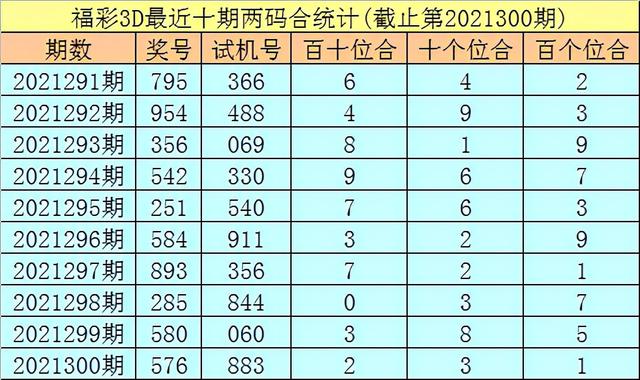 澳门六开奖结果查询最新,稳定计划评估_kit84.226