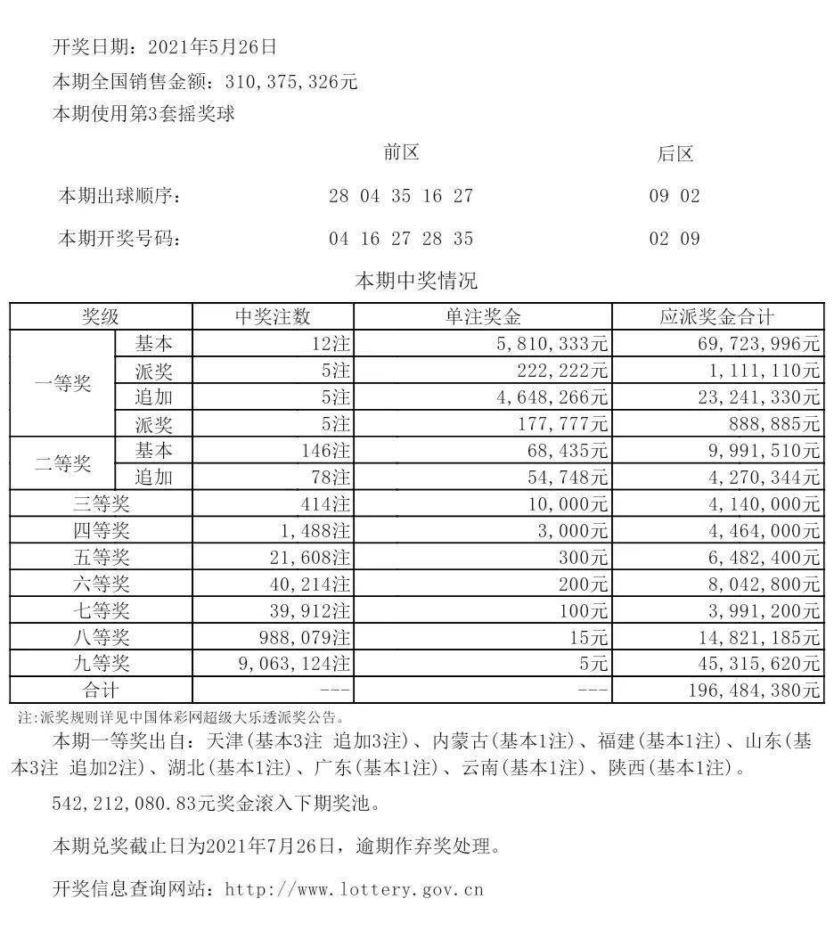 新澳门彩最新开奖结果,数据支持设计计划_策略版79.47