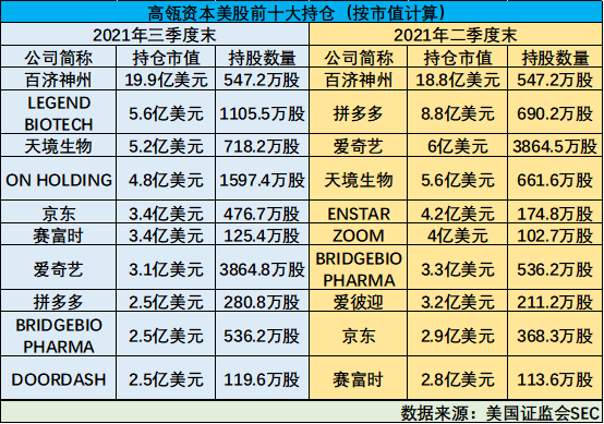 揭秘新澳精准资料免费提供,现状分析说明_尊贵款89.695