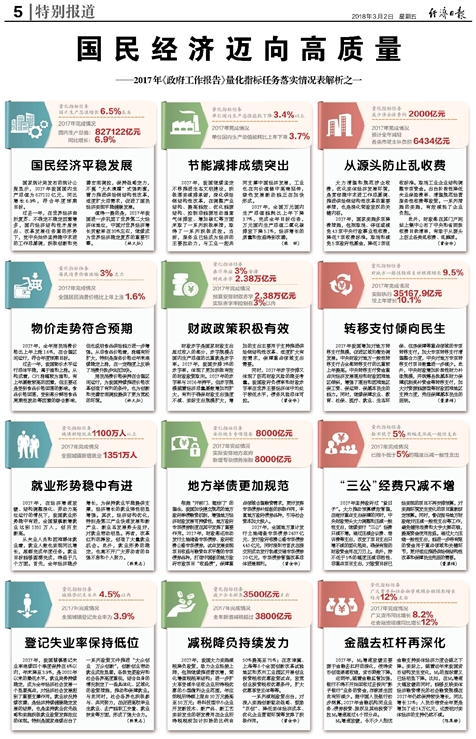 奥门全年资料免费大全一,国产化作答解释落实_免费版69.256