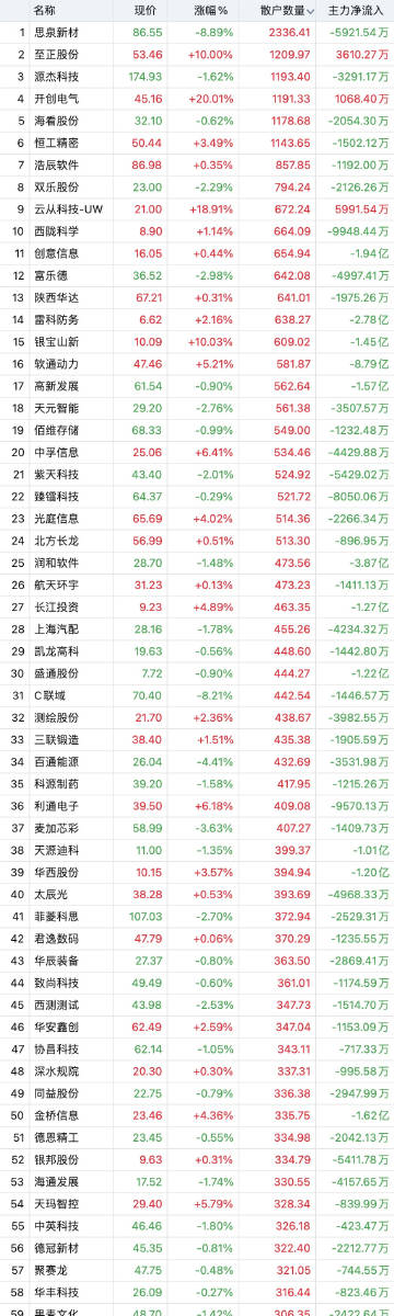 香港最准的100%肖一肖中特,深入数据执行计划_Prime66.661