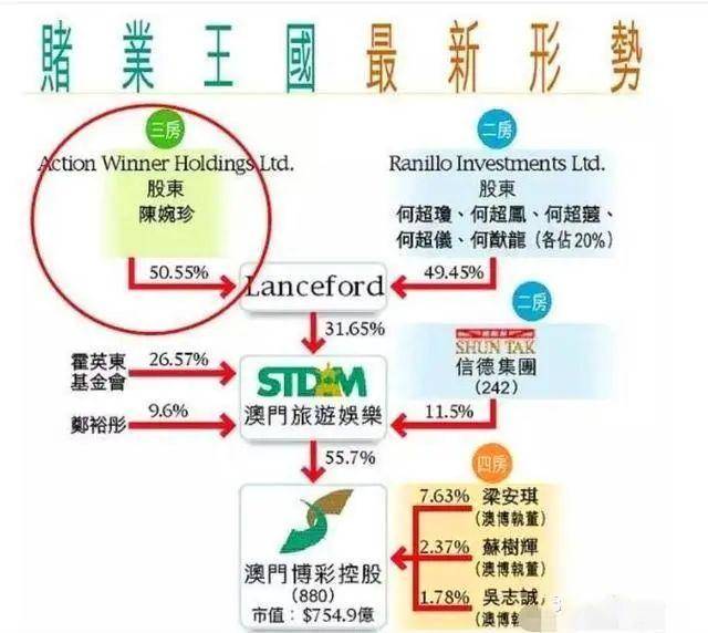 陌上雪见 第6页