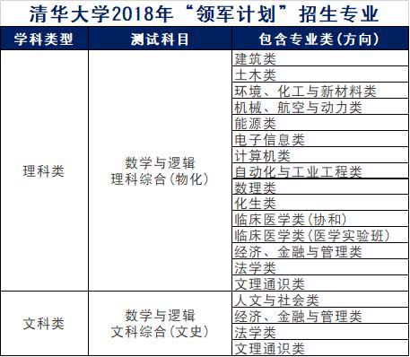 南风草木香 第6页