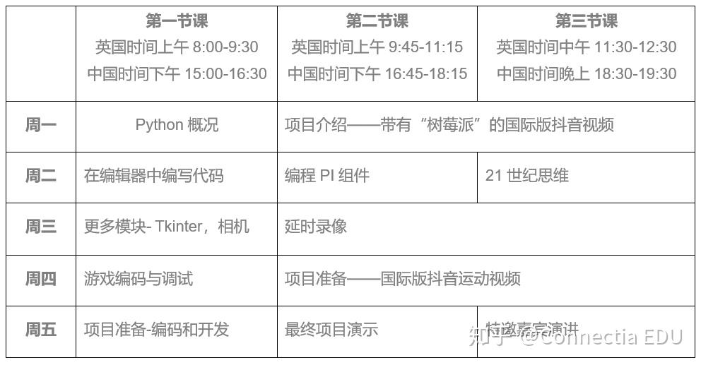 澳门三肖三码三期凤凰,专家评估说明_高级款47.502