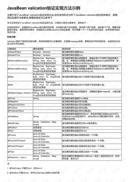 2024新奥正版资料免费大全,最新答案,实地验证策略数据_vShop66.756