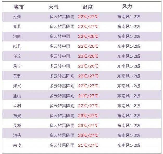 新奥门天天开奖结果888,整体讲解规划_终极版23.768