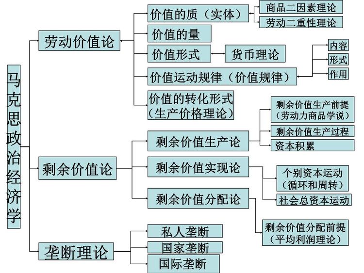 星夜漫步 第6页