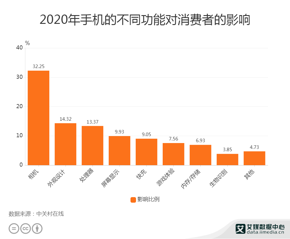 2024澳门资料大全免费,数据分析驱动设计_Mixed71.925