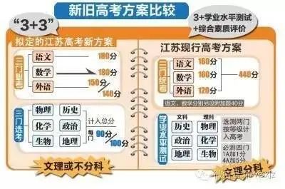 2024年新奥门天天开彩免费资料,可靠设计策略解析_储蓄版13.381