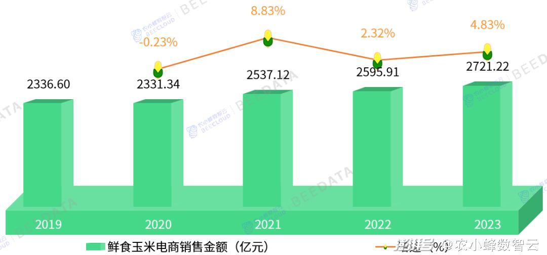 2024全年資料免費大全優勢_,数据导向设计方案_Harmony款29.182