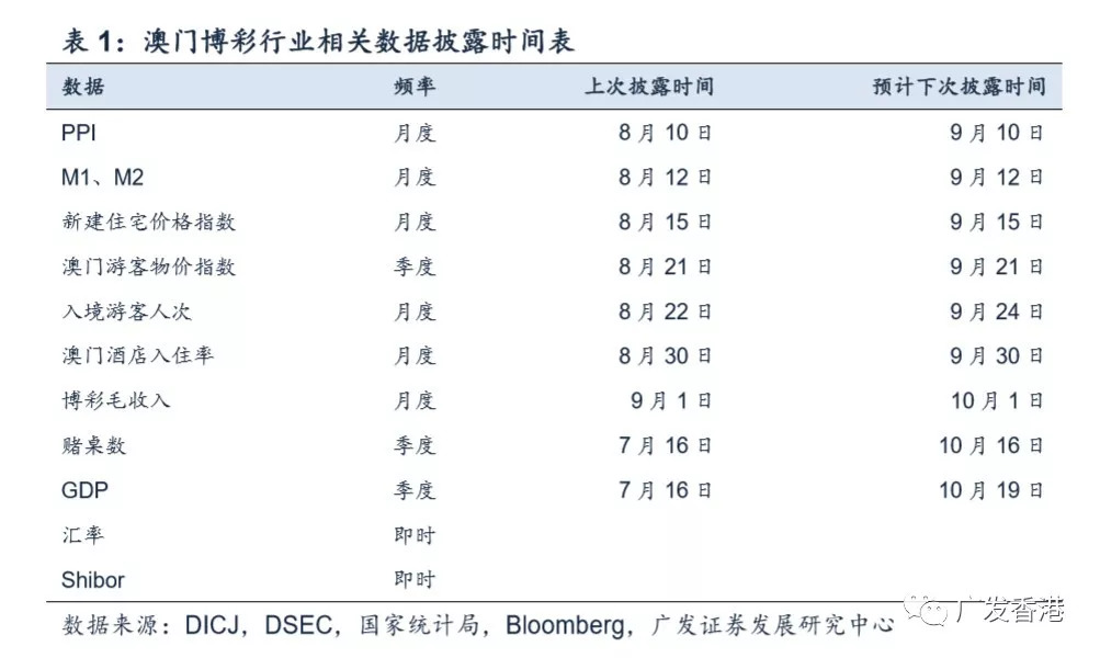 2024澳门正版开奖结果209,最新调查解析说明_增强版70.380