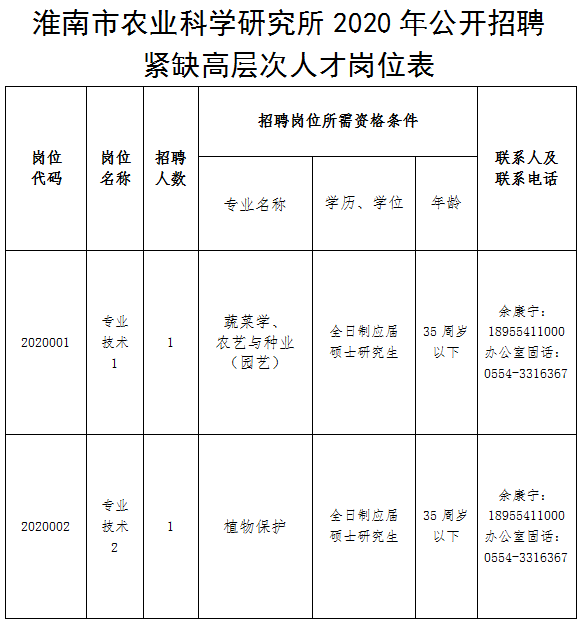 灌南招聘最新动态，职业发展的机遇与挑战解析