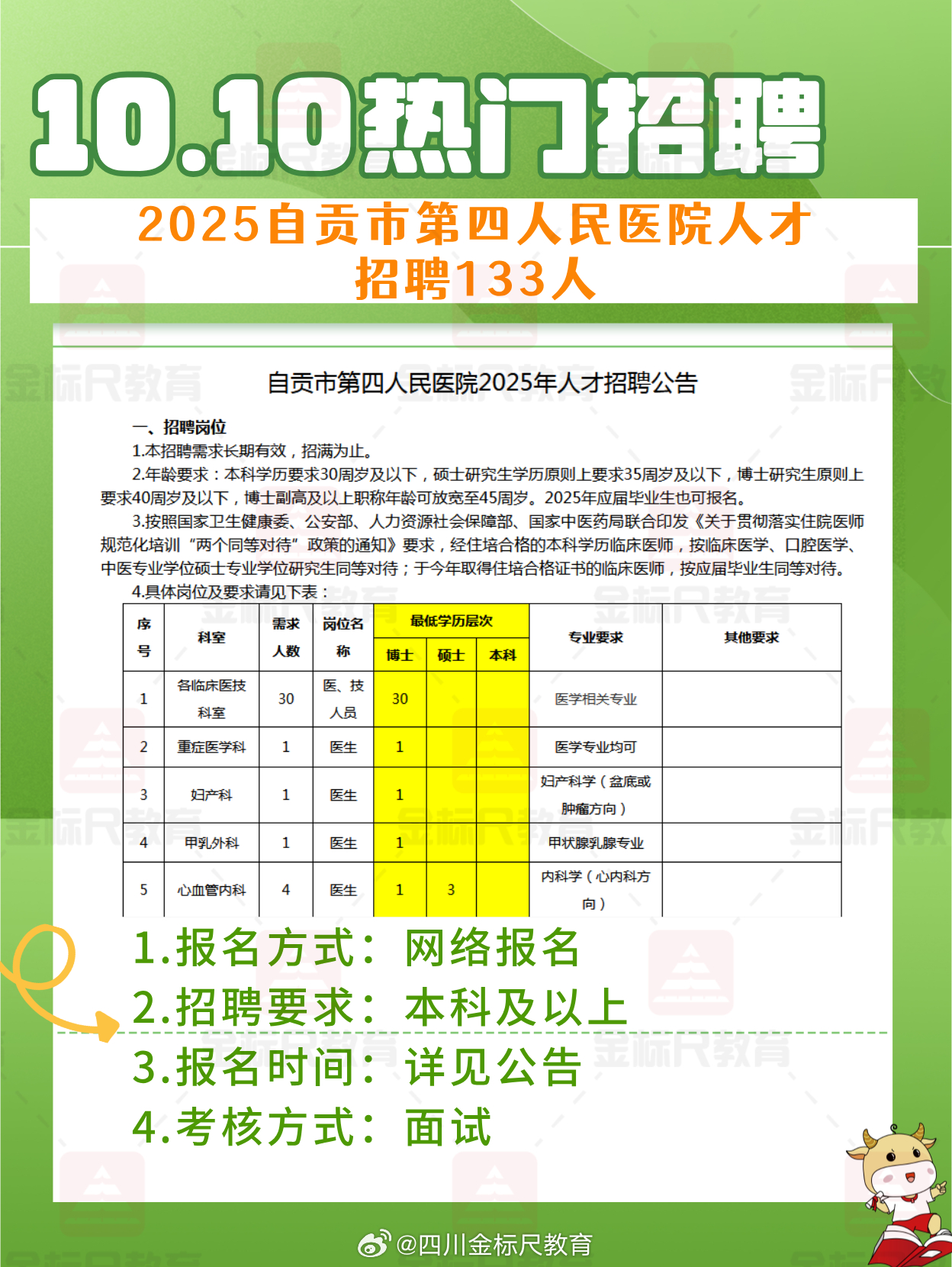 江津最新招聘信息汇总