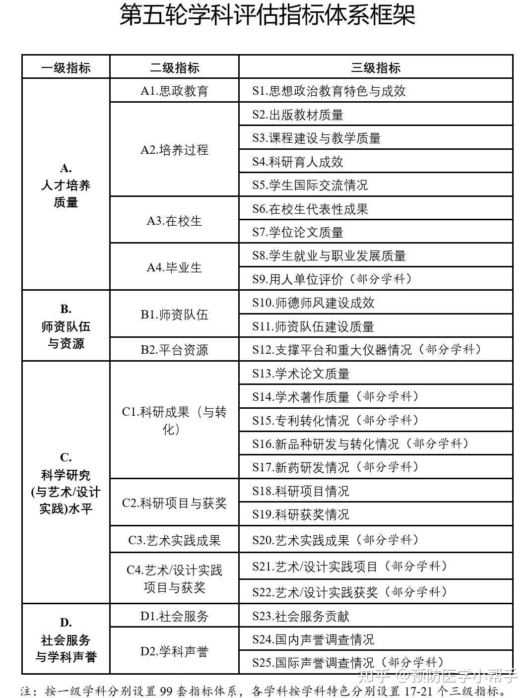 新奥全部开奖记录查询,稳定计划评估_入门版96.706