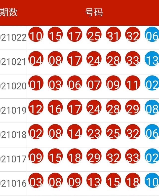 2024今晚新澳开奖号码,科技成语分析落实_精英版201.123