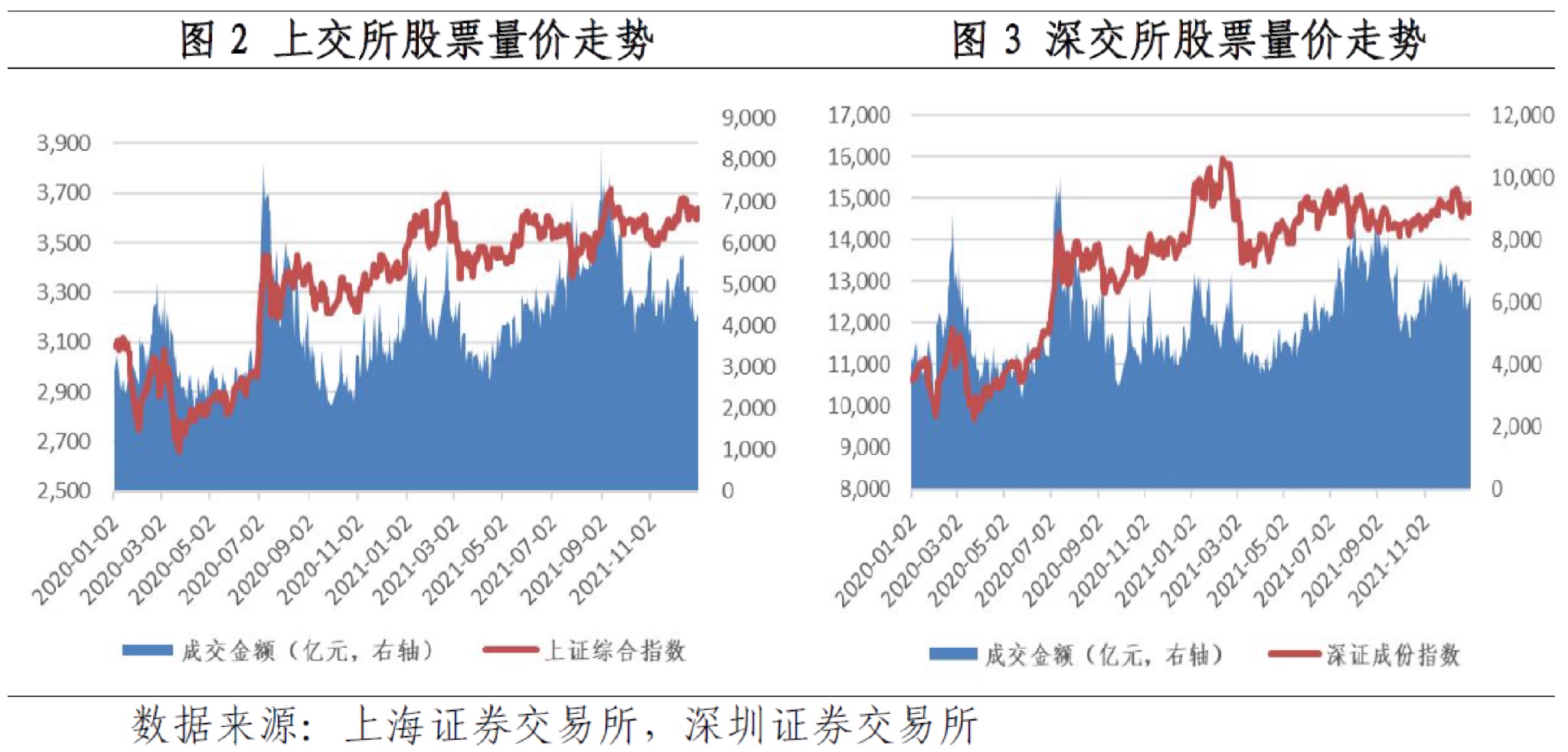 新澳精准资料免费提供221期,可靠研究解释定义_R版17.76