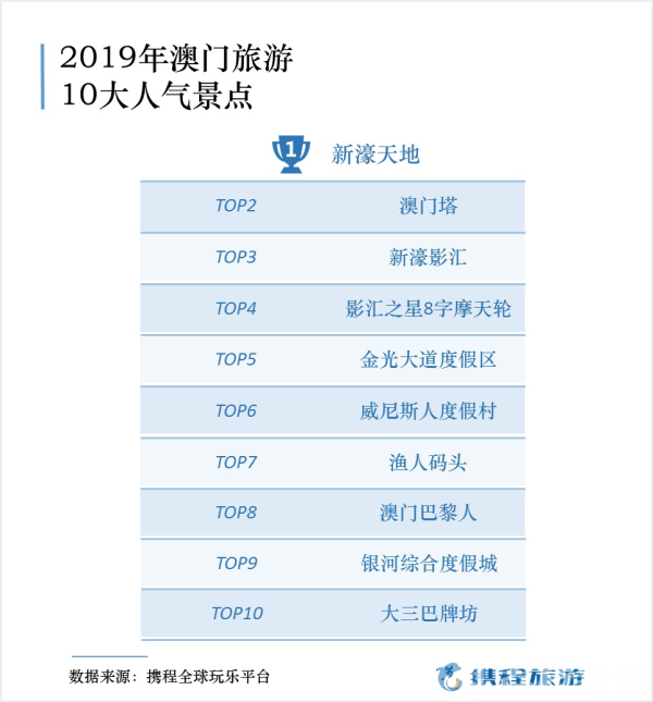 2024年新澳门开码结果,深度分析解释定义_app78.882