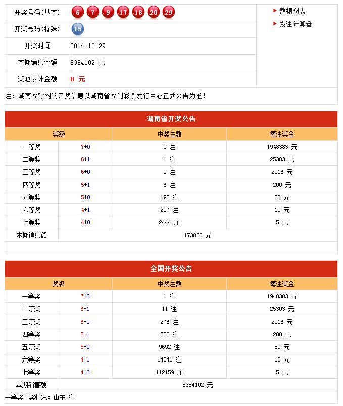 新澳开奖记录今天结果查询表,快速设计问题策略_Nexus98.842