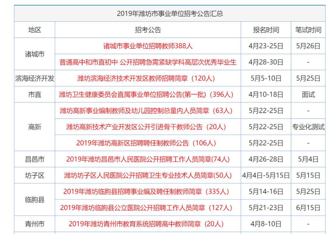 2024香港资料大全正版资料图片,快速解答执行方案_移动版42.92