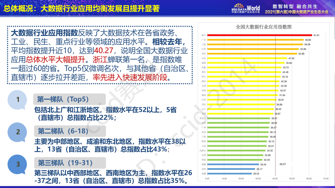 2024天天彩全年免费资料,实地评估数据策略_手游版44.606