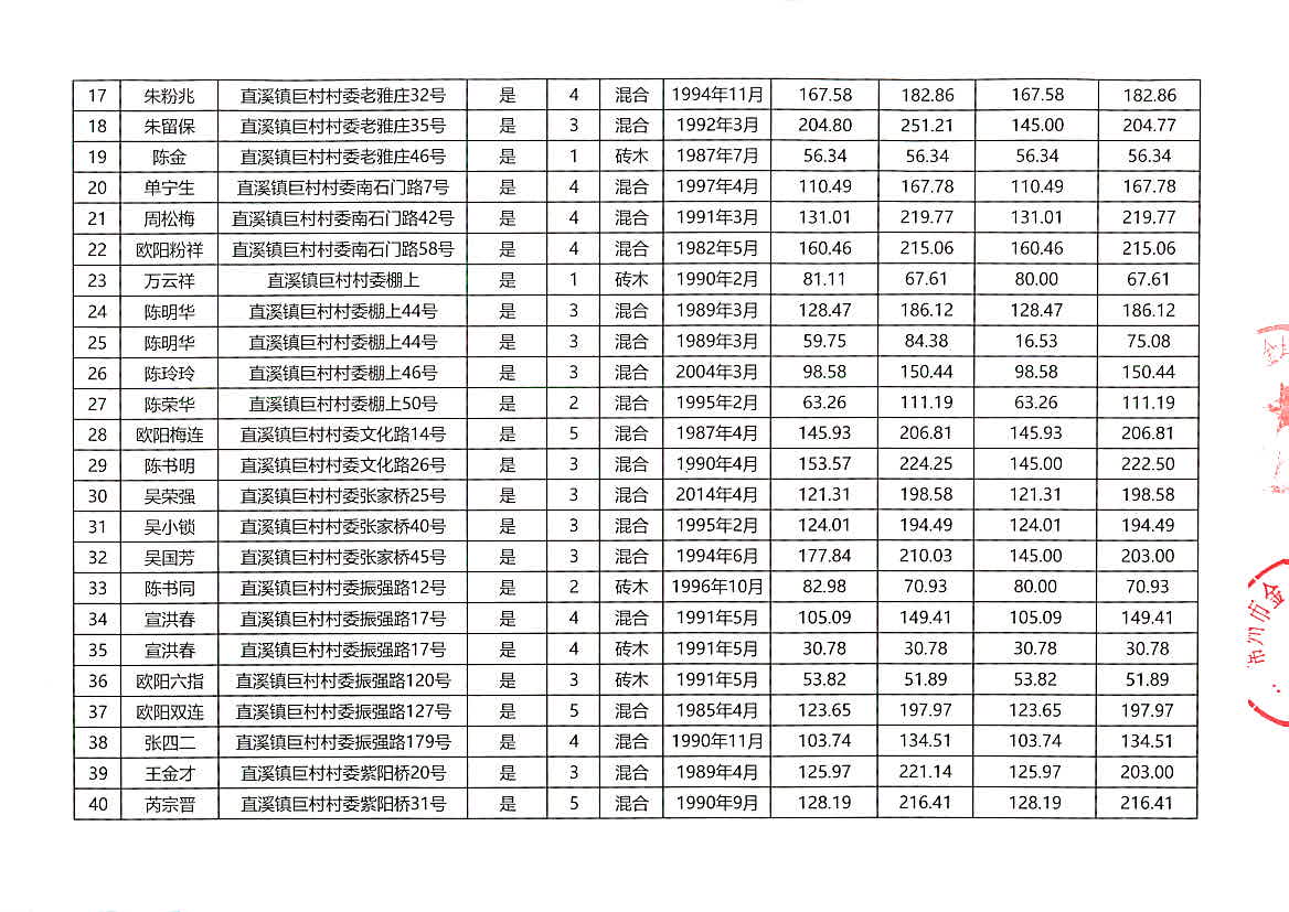 一曦时光 第6页