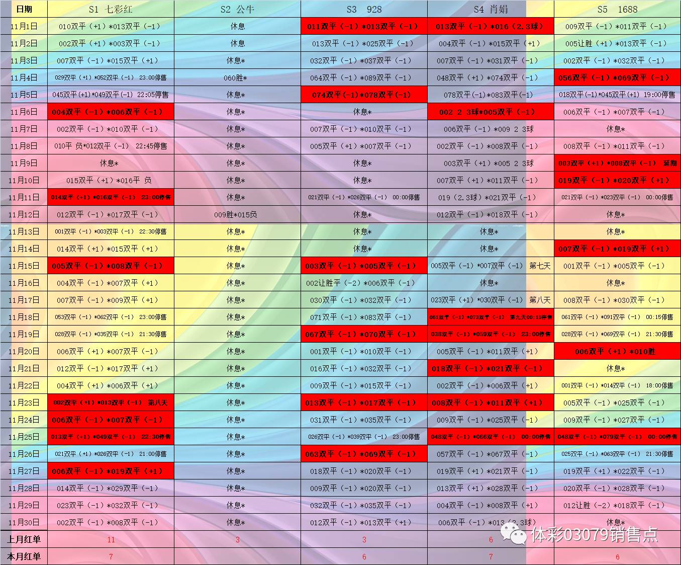 2024年管家婆100%中奖,全面设计执行方案_挑战款16.327