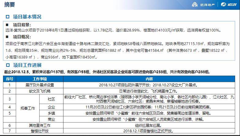 一码一肖100%的资料,创造力策略实施推广_领航版33.465