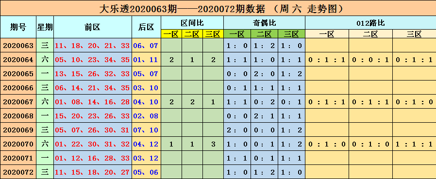 新澳六开彩最新开奖结果查询,效率解答解释落实_理财版86.926