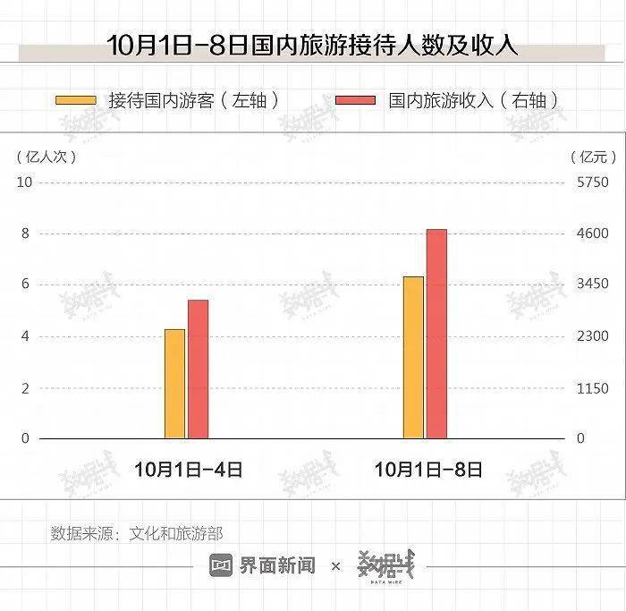 新澳门2024开奖今晚结果,实地评估解析数据_策略版11.530