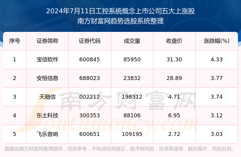 新澳门内部一码精准公开,专业数据解释定义_XT57.437