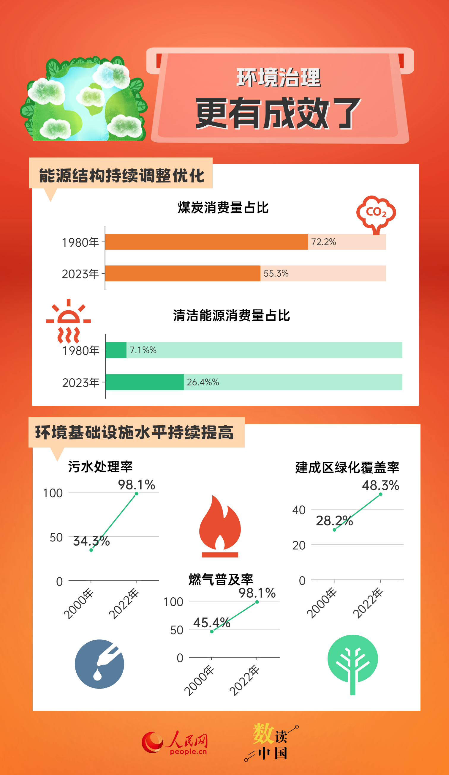 新澳门六开奖结果2024开奖记录,数据解析设计导向_SHD29.455