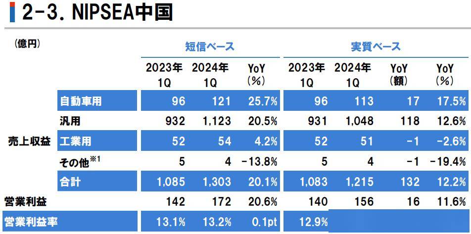 濠江论坛澳门资料2024,整体规划执行讲解_高级款61.644