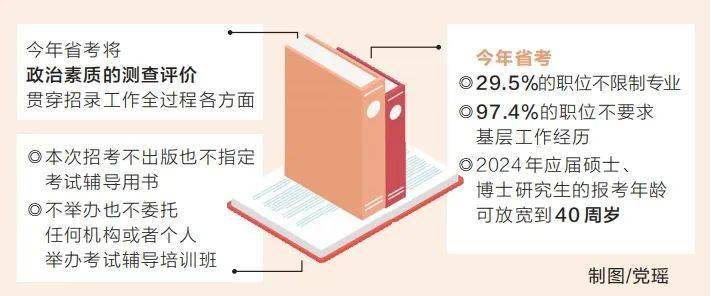 新澳资料大全正版资料2024年免费,正确解答落实_FHD98.421