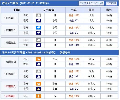 2024澳门码今晚开奖结果,未来解答解释定义_Holo48.960