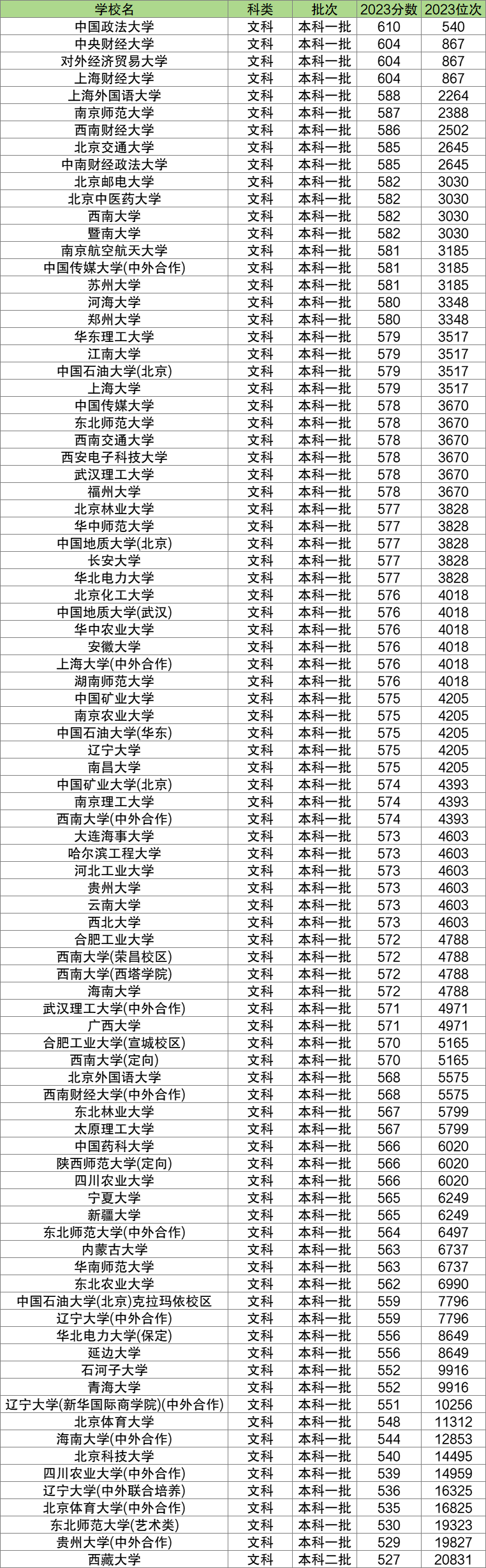 2024澳门开奖结果记录查询,完善的执行机制分析_WP版35.211