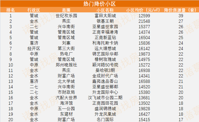 花伊自在美 第6页