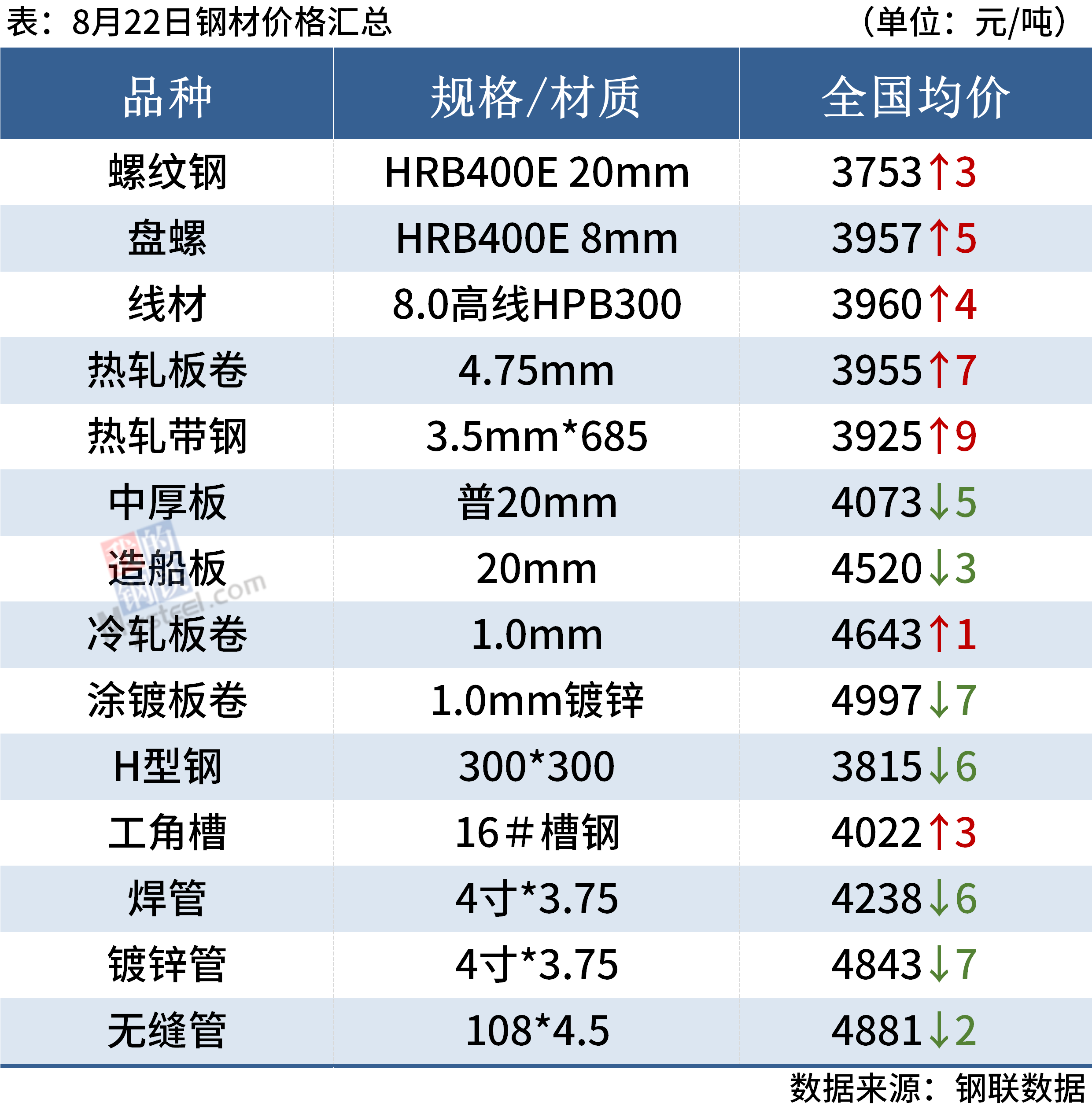 港彩二四六天天好开奖结果,整体执行讲解_L版25.718