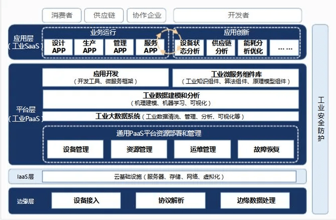 新澳门2024开奖今晚结果,可靠分析解析说明_战略版31.430