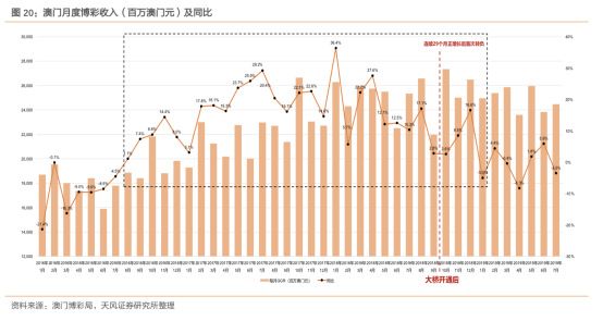 澳门内部最准资料澳门,深度数据应用策略_精装版35.362