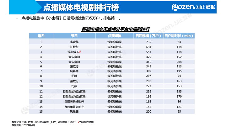 新奥门特免费资料大全凯旋门,数据驱动决策执行_NE版10.547