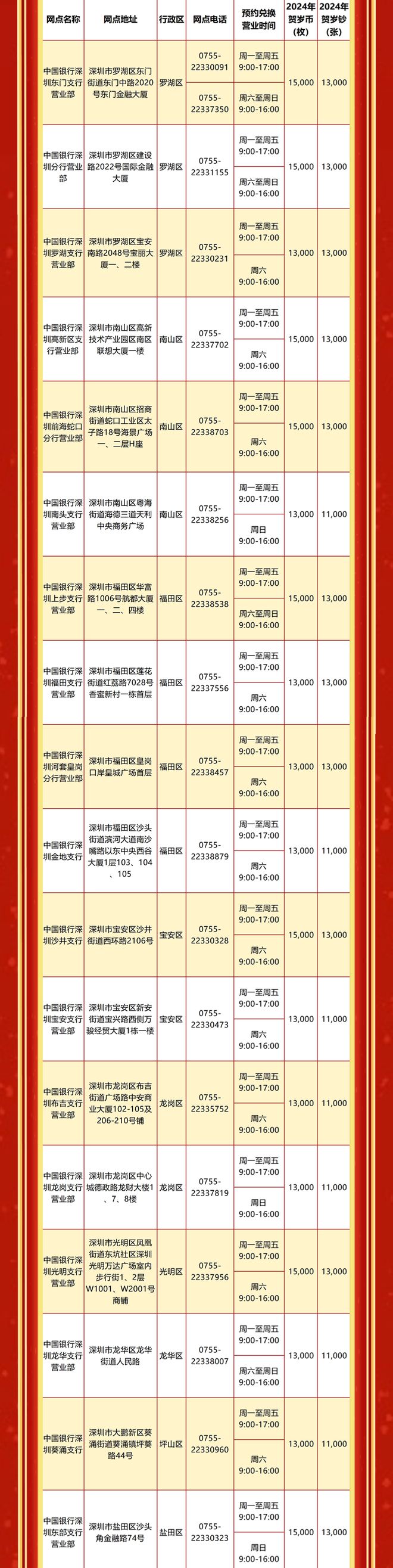 2024一肖一码100,高效性计划实施_复刻款23.544