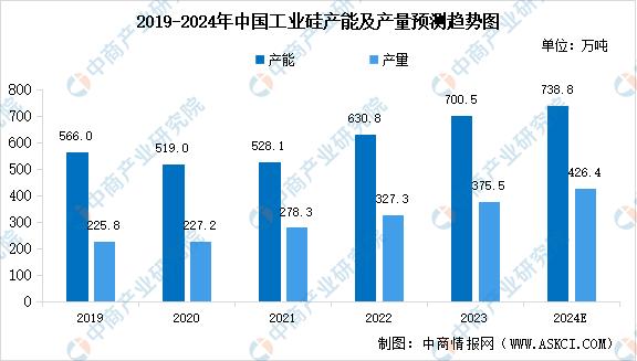 2024新澳最精准资料大全,数据导向实施策略_iPad27.738