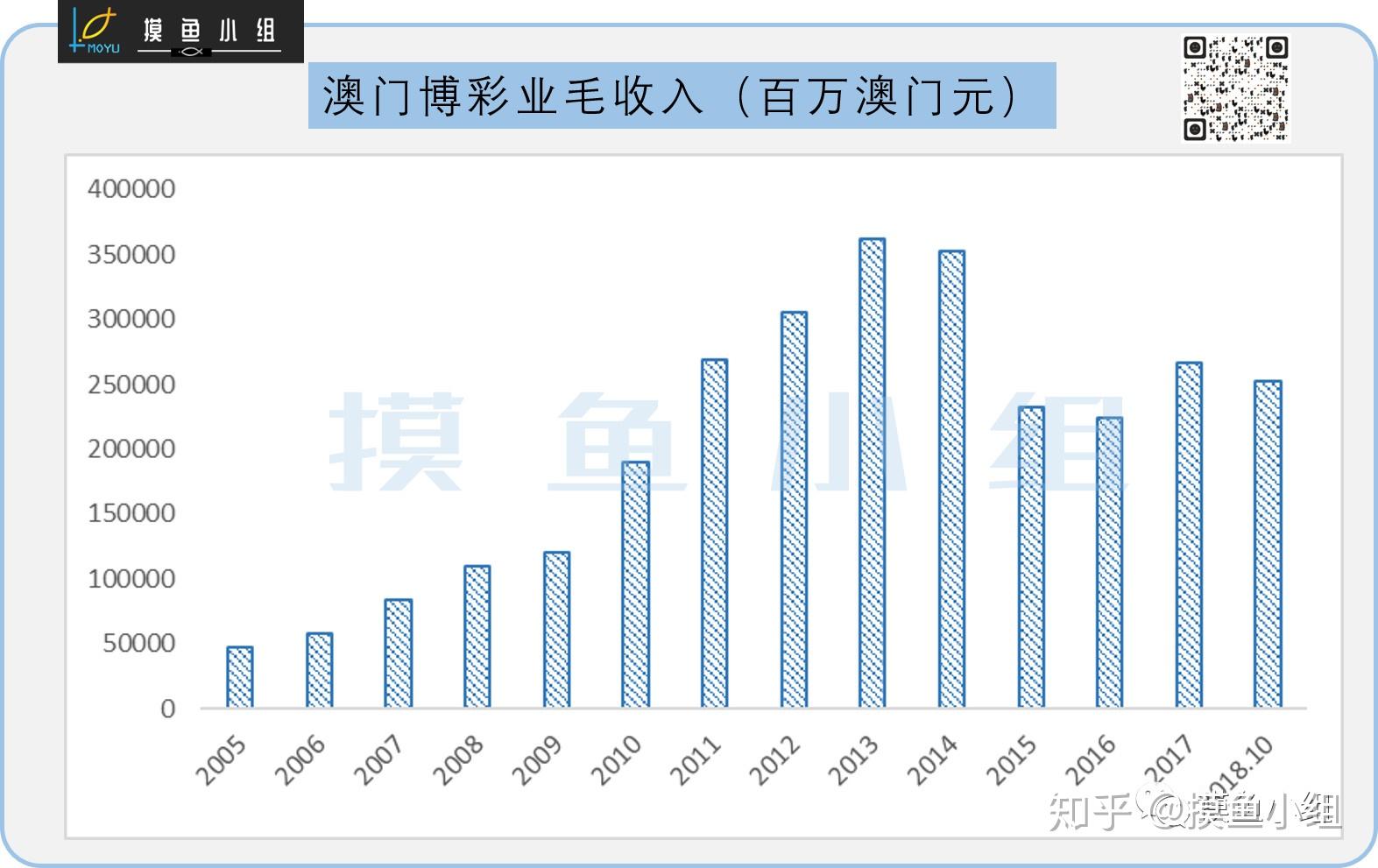 澳门一码一码100准确AO7版,全面数据策略解析_WP15.81.27